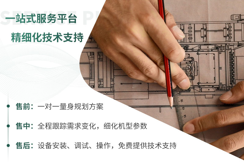每周答疑：日產(chǎn)一萬噸大型碎石機型號有哪些？
