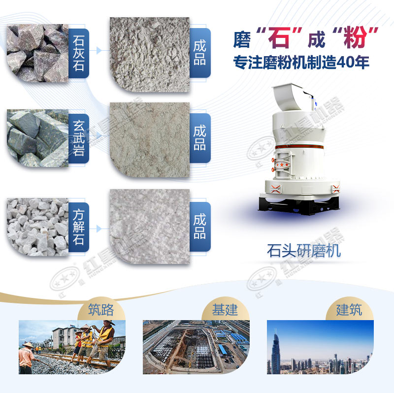 石頭磨粉機(jī)型號(hào)這么多如何選購(gòu)？哪個(gè)廠家賣的好用？