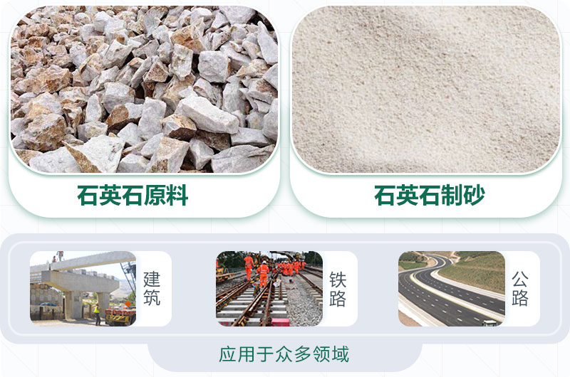 石英石制砂好用，應用廣