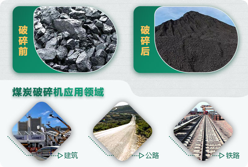 煤炭破碎機(jī)型號大全，多種規(guī)?？蛇x（含圖片及價格）