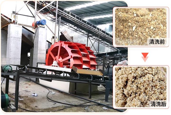 輪斗洗砂機(jī)用水可以循環(huán)嗎？細(xì)砂流失怎么辦？