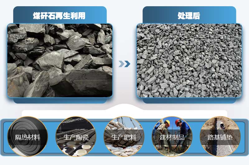 煤矸石有何用途？小型煤矸石粉碎機(jī)多少錢一臺？