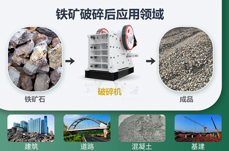 鐵礦破碎機設備種類有哪些？價格及圖片